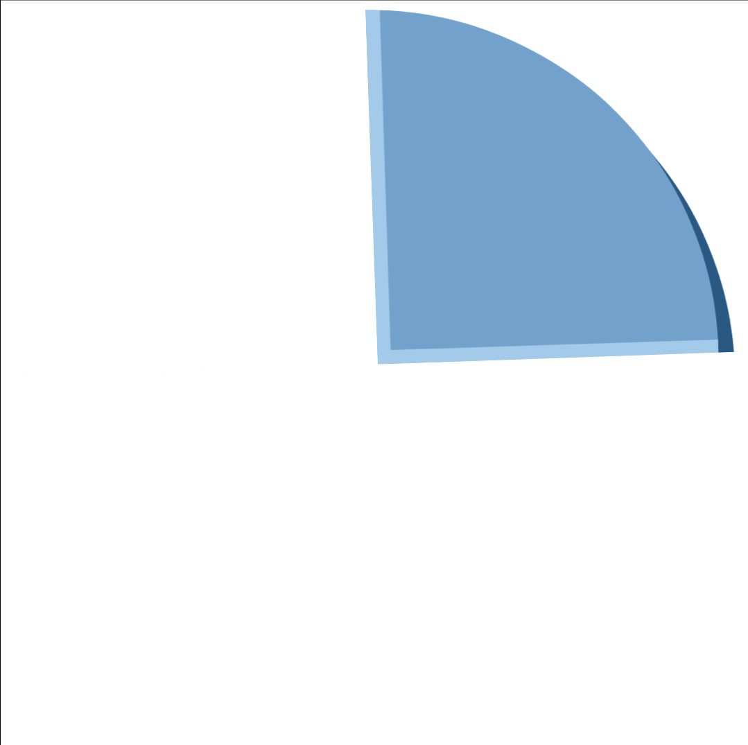 Un cuadrante del logo de Quarto.