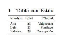 Escribir Informe