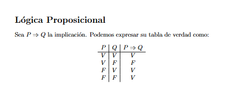 Escribir Informe